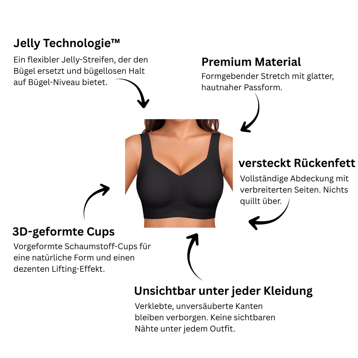 Drahtloser Jelly-BH mit vollständiger Abdeckung